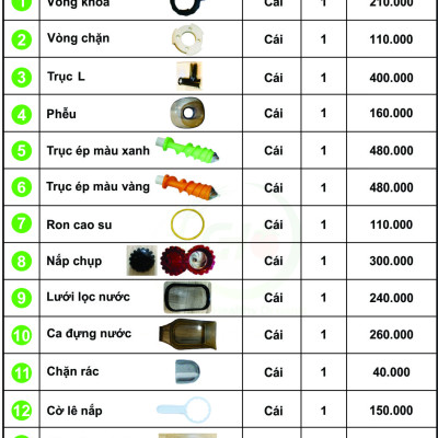 Linh kiện máy ép điện cỏ lúc mì Lexen - Ca đựng rác - Hàng chính hãng