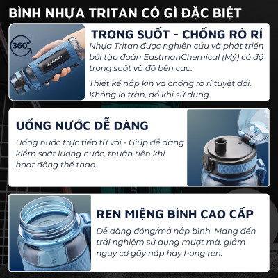 Bình đựng nước bằng nhựa tritan cao cấp DandiHome Uzspace 400/520/800/1100ml