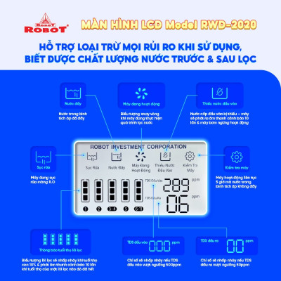 Máy Lọc Nước ROBOT Lọc R.O + UF Classy Pro 339WK-UR -Hàng chính hãng