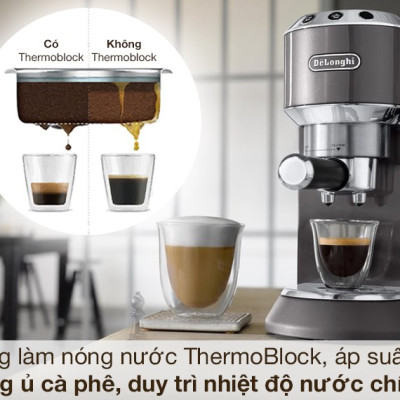 Máy pha cafe Delonghi EC785.GY - Hàng Chính Hãng