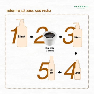 Kem ủ tóc bồ kết & vỏ bưởi herbario 200ml cấp ẩm, giúp tóc chắc khỏe