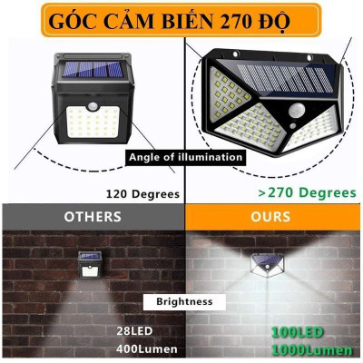  ĐÈN CẢM ỨNG NĂNG LƯỢNG MẶT TRỜI 100 BÓNG