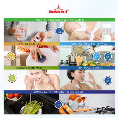 Máy Lọc Nước Điện Giải Ion Kiềm Robot IonSmart 38 Chức Năng Nóng Thông Minh Tạo 8 Loại Nước Điện Giải Để Bàn Treo Tường - Hàng Chính Hãng