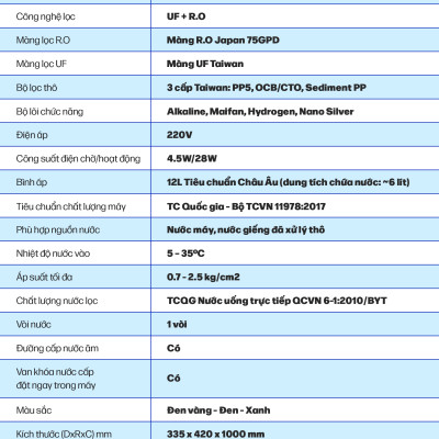 Máy Lọc Nước ROBOT R.O + UF SPRING Pro 9G-UR - Hàng chính hãng