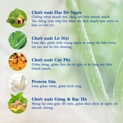 Combo Co Búi Trĩ Trimax Dân Khang (1 Viên Uống Và 1 Gel) Giảm Đau Rát Săn Se Búi Trĩ Ngừa Trĩ Tái Phát