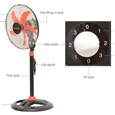Quạt Đứng Thân Sắt Senko DTS107 - Hàng Chính Hãng