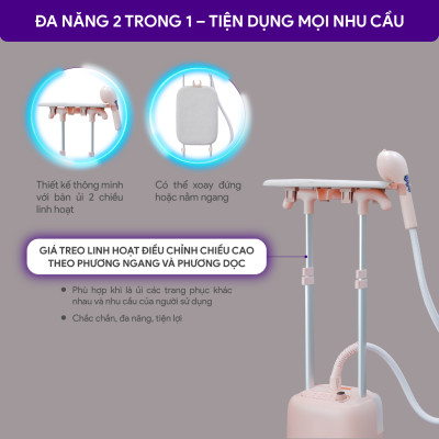 Bàn Ủi Hơi Bước Đứng BlueStone GSB-3955 - Hàng Chính Hãng