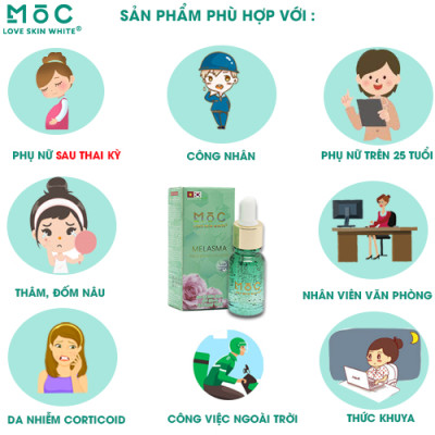 Serum Ngừa Nám - Tàn Nhang 10ml - Mộc