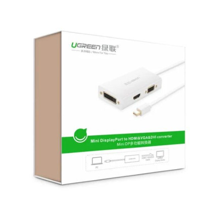 Ugreen UG20417MD114TK Màu Trắng Bộ chuyển đổi Mini displayport sang HDMI + VGA + DVI nhựa ABS - HÀNG CHÍNH HÃNG