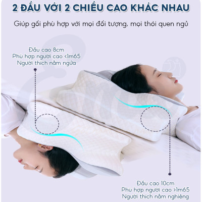 Gối công thái học EMA thế hệ thứ 2 - Chống đau cổ vai ngáy, chống ngủ ngáy, hỗ trợ ngủ nhanh