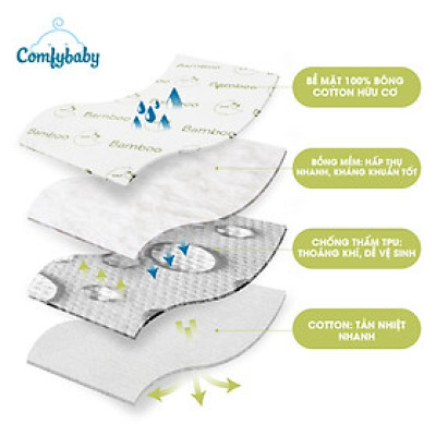Tấm lót chống thấm thay tã cho bé 4 lớp 100% Sợi Tre Bamboo / Organic cotton (Cotton hữu cơ) thoáng khí, chống thấm nước Comfybaby