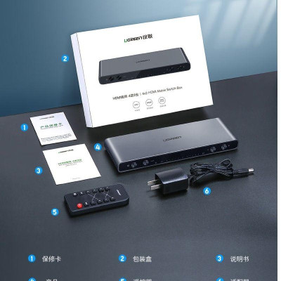 Ugreen UG4021640216TK Màu Đen Bộ gộp HDMI 4 vào 2 ra có kèm âm thanh - HÀNG CHÍNH HÃNG