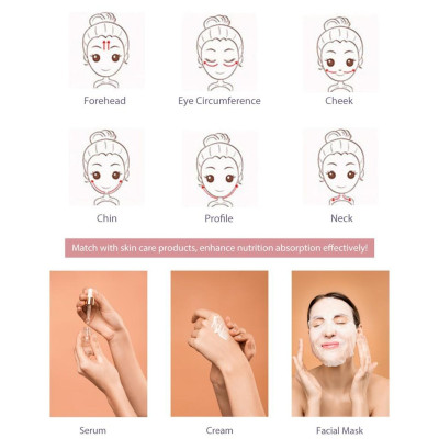 Bộ 2 Máy Massage Mặt Hình Con Lăn Chữ V Và Chữ T 3D Bằng Điện Giúp Da Mặt Săn Chắc