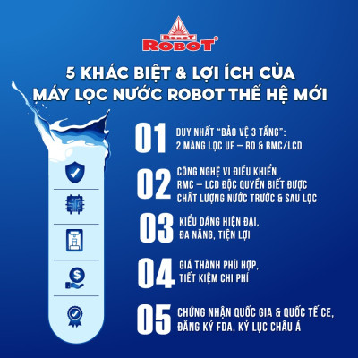Máy Lọc Nước ROBOT Tích Hợp Công Nghệ Lọc R.O + UF Grand Pro 539WK-UR Chức Năng Nóng Nguội Lạnh
