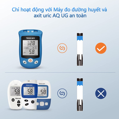 Hộp 50 Que Thử Đường Huyết Safe AQ UG Chính Hãng Sinocare Tặng Kèm 50 Kim Chích Máu