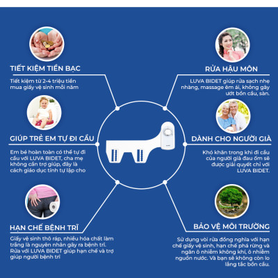Vòi xịt vệ sinh thông minh LUVA BIDET LB101/LB201 xuất Hàn Quốc, BH 3 năm