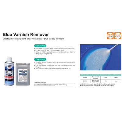 Dung dịch tẩy sơn xanh JIP104 ICHINEN Nhật Bản 420ml - Làm sạch vết sơn, dầu mỡ trên kim loại