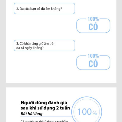 Kem dưỡng Labo Dermafirm - Moist Barrier Intensive Cream M4 (50ml) chống mất nước xuyên biểu bì