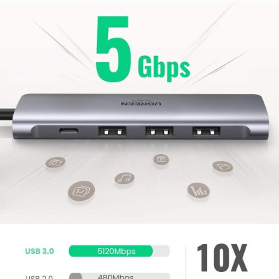 Ugreen UG70495CM136TK 5 trong 1 màu xám bộ chuyển USB type C ra 3*USB 3.1 sạc 100w PD 4K HDMI - HÀNG CHÍNH HÃNG