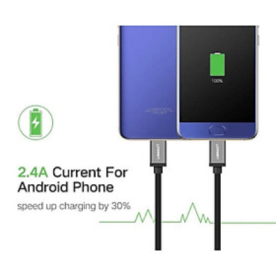 Ugreen UG40351US196TK 1m màu Đen Cáp USB-A sang 2 đầu TypeC cao cấp - HÀNG CHÍNH HÃNG