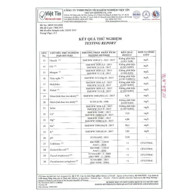 Lôc 6 Chai Nước kiềm FOY Artist Series 2024 loại 520ml