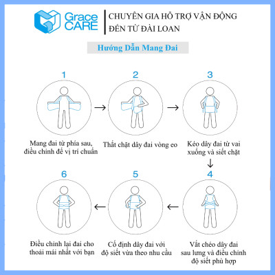 Đai Chống Gù Lưng Grace Care LB224 - Giữ Cột Sống Thẳng, Điều Chình Tư Thế, Phòng Đau Lưng
