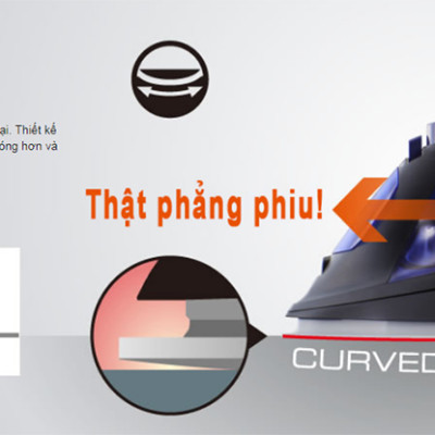 Bàn Ủi Điện Panasonic NI-U600CARA (2300W) - Hàng Chính Hãng