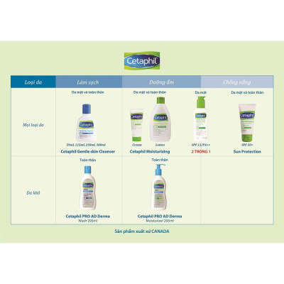Kem dưỡng ẩm chống nắng cho da nhạy cảm SPF15 Cetaphil Daily Facial Moisturizer 118ml