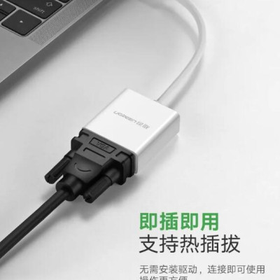 Ugreen UG50511CM140TK 10CM màu Trắng Bộ chuyển đổi TYPE C sang VGA vỏ bọc nhựa cao cấp - HÀNG CHÍNH HÃNG