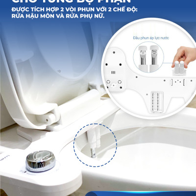Thiết bị rửa vệ sinh thông minh LUVA - LB201