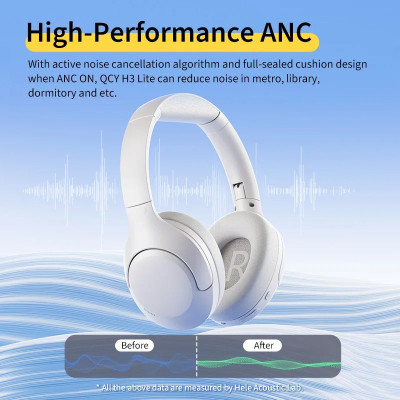 Tai nghe Bluetooth chụp tai QCY H3 Lite - Hàng Chính Hãng