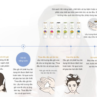 Dầu Xả Pantene Suôn Mượt Óng Ả Chai 650ml