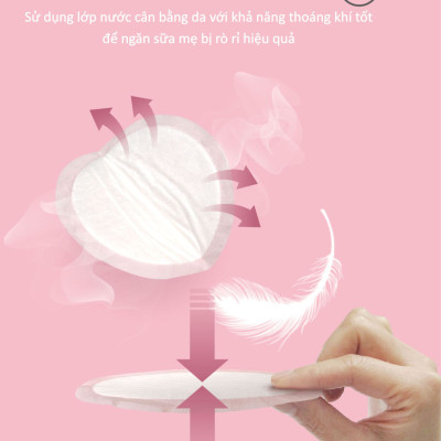 MIẾNG LÓT THẤM SỮA 60ML KUKU KU5421 - 36 MIẾNG/HỘP