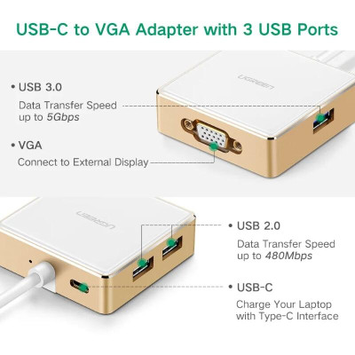 Ugreen UG30442US183TK Bộ chuyển đổi TYPE C sang 1 USB 3.0 + 2 USB 2.0 + VGA + hỗ trợ nguồn TYPE C - HÀNG CHÍNH HÃNG