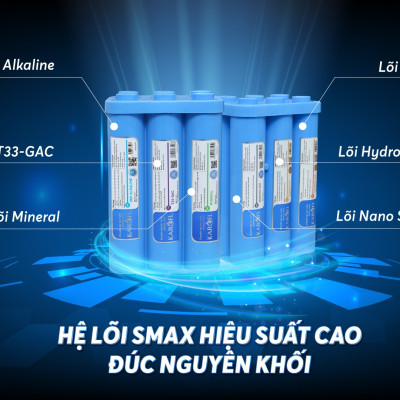 Combo 10 Lõi lọc Karofi - Đúc Nguyên Khối SMAX Hiệu Suất Cao HP 6.2 - Màng RO 100GDP USA - Alkaline - Hydrogen - Hàng Chính Hãng