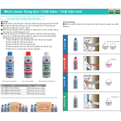 JIP145 Dung dịch làm sạch và hiển thị vết nứt, bình xịt kiểm tra vết nứt 420ml ICHINEN Nhật Bản
