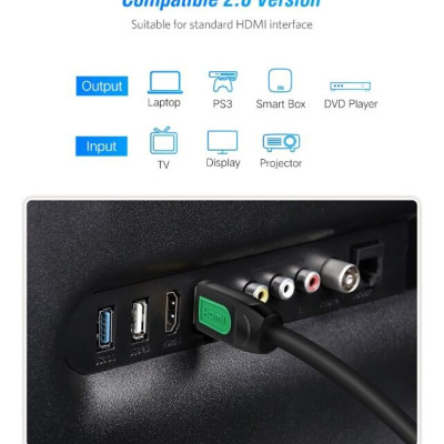 Ugreen UG40461HD101TK 1.5M màu Đen Cáp tín hiệu HDMI chuẩn 1.4 hỗ trợ phân giải 4K * 2K 60hz - HÀNG CHÍNH HÃNG