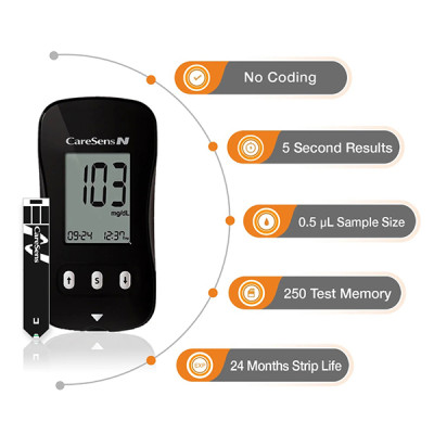Que thử đường huyết CareSens N (vỉ 25 que) - thương hiệu Hàn Quốc