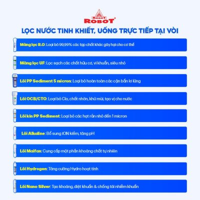 Máy Lọc Nước ROBOT R.O + UF SPRING Pro 9G-UR - Hàng chính hãng