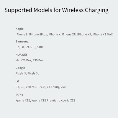 Đèn Ngủ Thông Minh Kiêm Sạc Không Dây Yeelight Staria Pro YLCT03YL – Hỗ Trợ Cho Apple Homekit - Hàng Chính Hãng