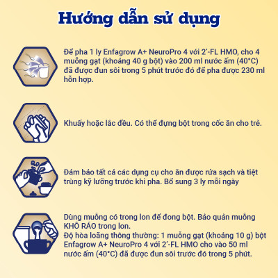 [Tặng 1 lon 830g cùng loại] Bộ 2 Lon Sữa bột Enfagrow A+ Neuropro 4 Vị thanh mát với dưỡng chất DHA & MFGM cho trẻ từ 2–6 tuổi– 1.7kg