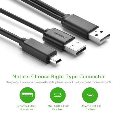 Ugreen UG10346US107TK 0.5M màu Đen Cáp sạc truyền dữ liệu USB 2.0 sang MICRO USB có trợ nguồn USB - HÀNG CHÍNH HÃNG