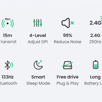 Ugreen UG25159MU001TK màu xanh 2.4G và Bluetooth Chuột không dây dùng cho máy tính laptop chất liệu nhựa ABS có kèm pin AA - HÀNG CHÍNH HÃNG