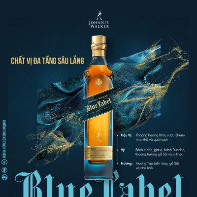 Hộp quà Rượu Johnnie Walker Blue Label Blended Scotch Whisky 40% 750ml