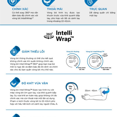 Máy Đo Huyết Áp OMRON HEM-7156T-A Kèm Adapter Chính Hãng - Kết Nối Điện Thoại - IntelliSense