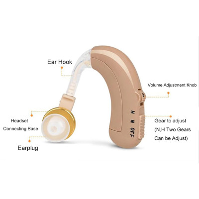 SOAIY Máy Trợ Thính Không Dây Axon C-109 Pin Sạc, Tiện Lợi - Hàng Nhập Khẩu
