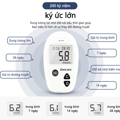 Que Thử Đường Huyết Safe Accu Hộp 50 Que, Hàng Chính Hãng