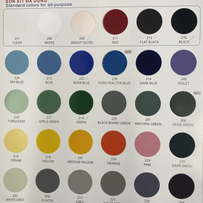 Sơn xịt Win màu xanh 217 400ml