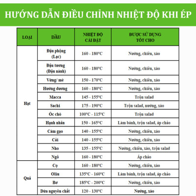 Máy ép dầu thực vật NÓNG LẠNH công nghiệp, dùng trong gia đình, nhà hàng, khách sạn thương hiệu Mỹ cao cấp Septree S9S - Hàng nhập khẩu