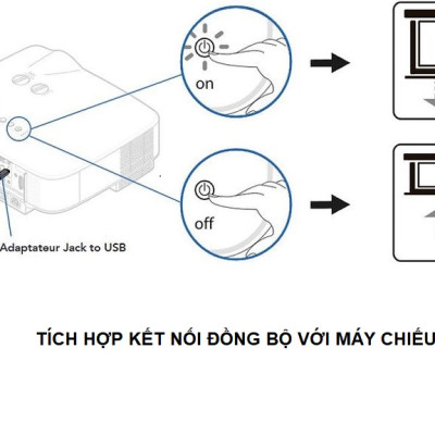 Màn chiếu điện tích hợp đồng bộ máy chiếu - hiệu Prima - Apollo chuyên phim và giải trí- Không cần cài đặt. Đủ kích thước từ 92 inch, 100 inch, 120 inch và 150 inch - Hàng nhập khẩu